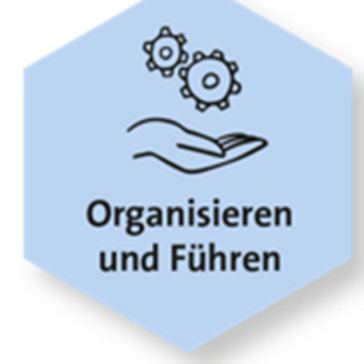 Maßnahmen in den Geschäftsprozessen